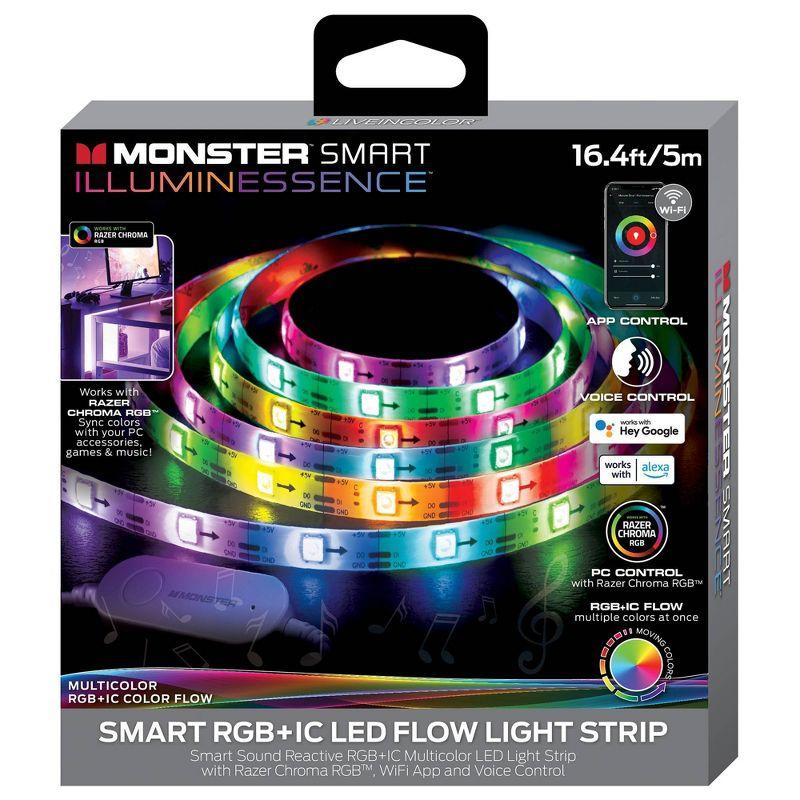 Monster 5m Smart RGB IC LED Light Strip with Flow feature Indoor: USB Powered, Color Changing, 110 Settings, Multicolor