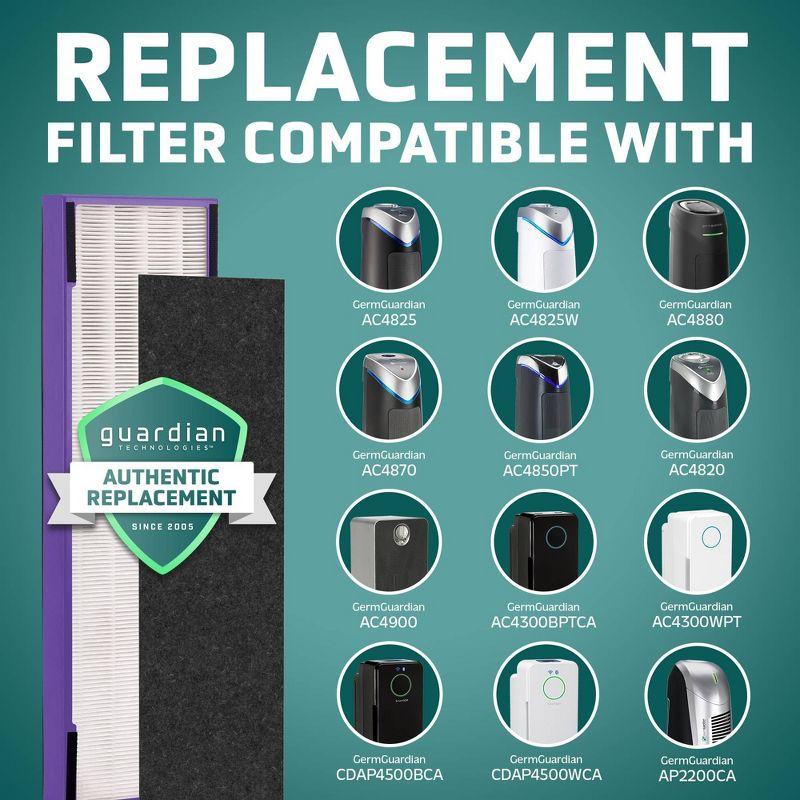 GermGuardian FLT4850PT True HEPA with Pet Pure Treatment GENUINE Replacement Air Control Filter B: Captures Dust, Pollen, Odors