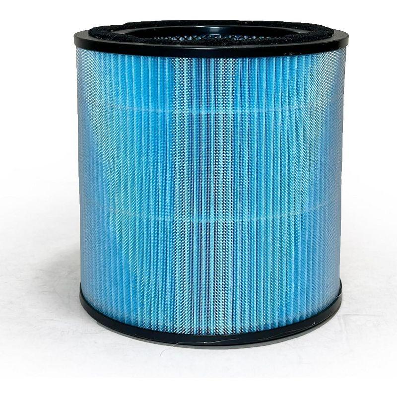 Nispira AP0601 2-in-1 True HEPA Filter Replacement for AirTok Air Purifier AP0601-RF | Remove Particle Size down to 0.1 microns | 2 Packs