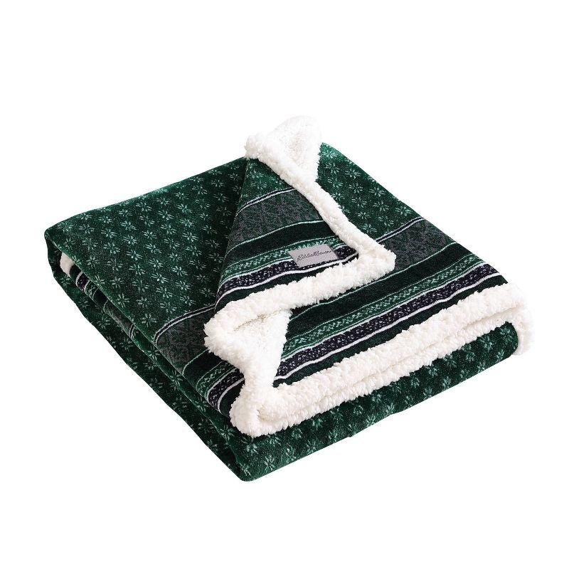 Eddie Bauer Printed Plush Fleece/Sherpa Throw Blankets