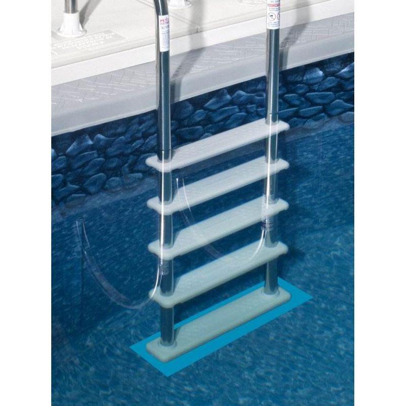2) Hydro Tools Swimline 87951 9x24" Vinyl Protective Swimming Pool Ladder Mats