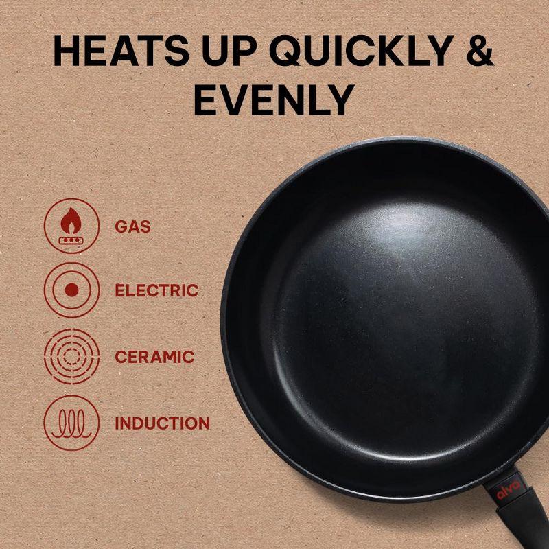 Alva Energy - Nonstick Frying Pan Skillet