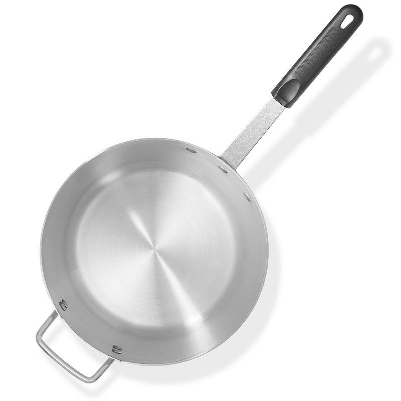 GRIDMANN Aluminum Sauce Pan & Silicone Handle, NSF Professional Cookware
