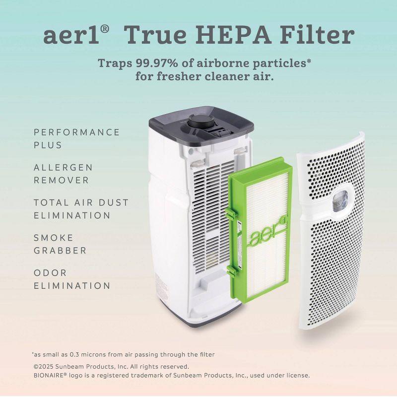 Bionaire 2pk AER1 Allergen Air Purifier Filters Green: True HEPA, EPA Certified, Captures Odors & Smoke, Fits Bionaire & Holmes