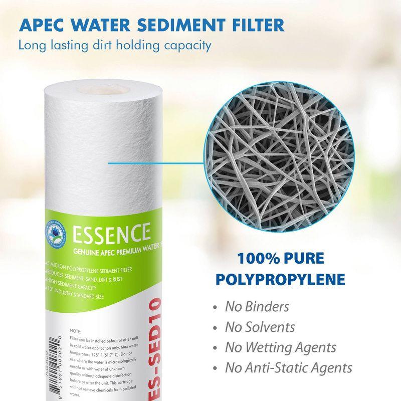Replacement Filter