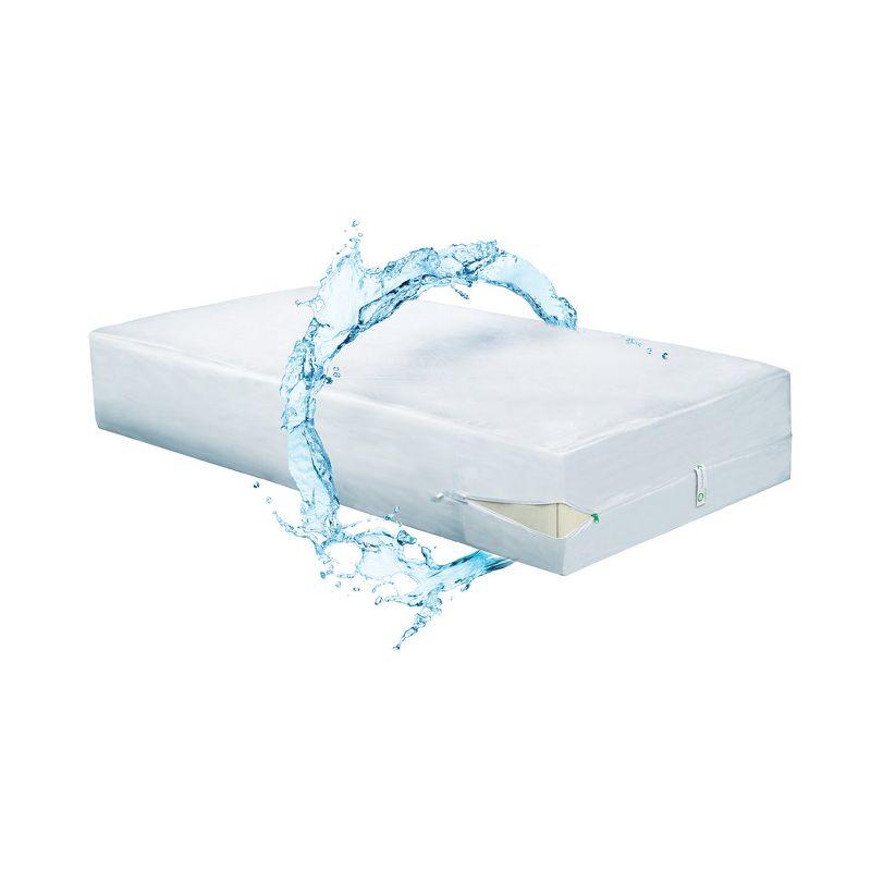 CleanRest Waterproof Zipper Mattress Protector Case Pack (Set of 3)