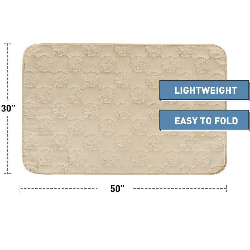 Kritter Planet Waterproof Dog Blanket for Couch, Washable Pet Couch Cover, Non-slip Bed Sofa Furniture Protector Mat for Dogs Cats