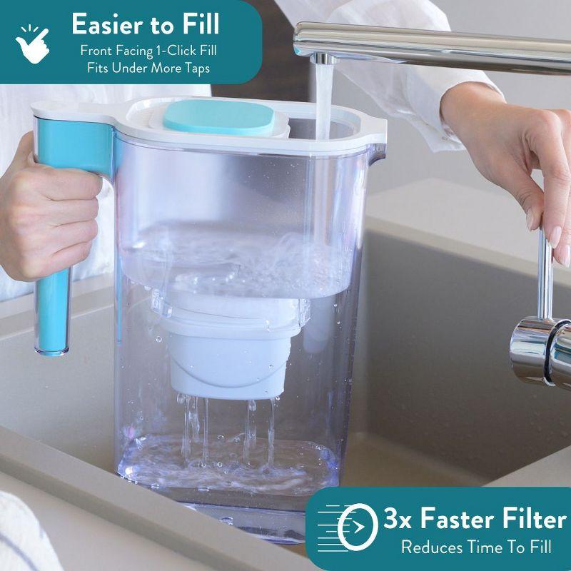 Aqua Optima Perfect Pour 6 Cup Water Filter Pitcher By Aqua Optima, Ergonomic, Eliminates Splashes And Spills, Bpa Free, Wqa Certified, Includes 1 Evolve+ Water Filter, Blue