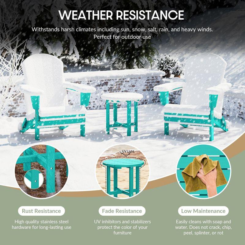 WestinTrends All-Weather Outdoor Patio Round Poly Adirondack Side Table, Turquoise