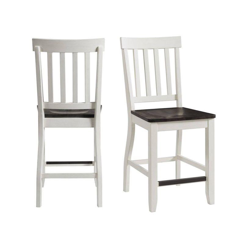 Jamison Rustic Two-Tone Gray & White Wood Counter Stools - Set of 2