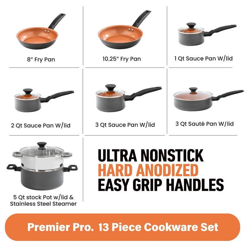 Gotham Steel Gotham Steel Pro Premier Hard Anodized 13 Piece Nonstick Cookware Set