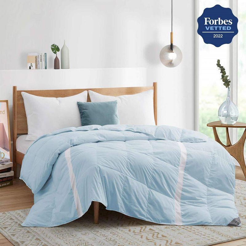 Puredown 600in³/oz Fill Power Summer Duck Down Comforter