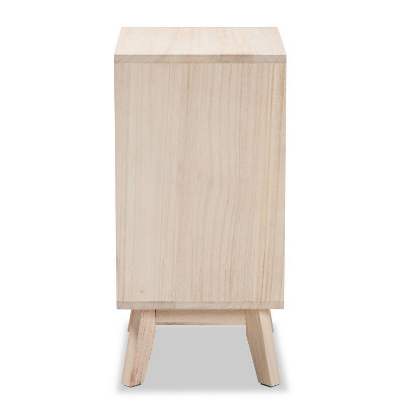 Halian Two-Tone Wood 3 Drawer Nightstand White/Light Brown - Baxton Studio: Scandinavian Style, MDF & Paulownia Frame