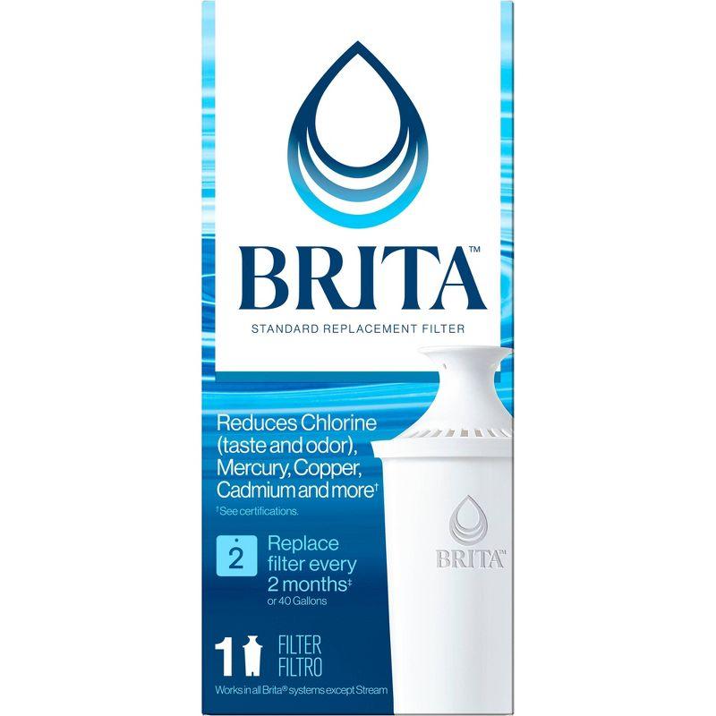 Brita Advanced Replacement Water Filter for Pitchers: BPA-Free, Reduces Odors, Filters Chlorine & Heavy Metals