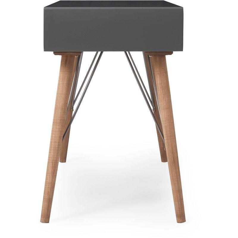Finch Kitts Friedman Desk Console Table