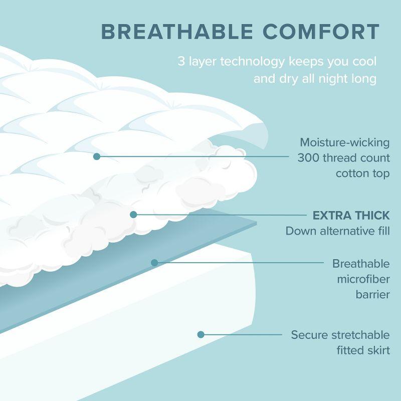 Cotton Top Mattress Pad