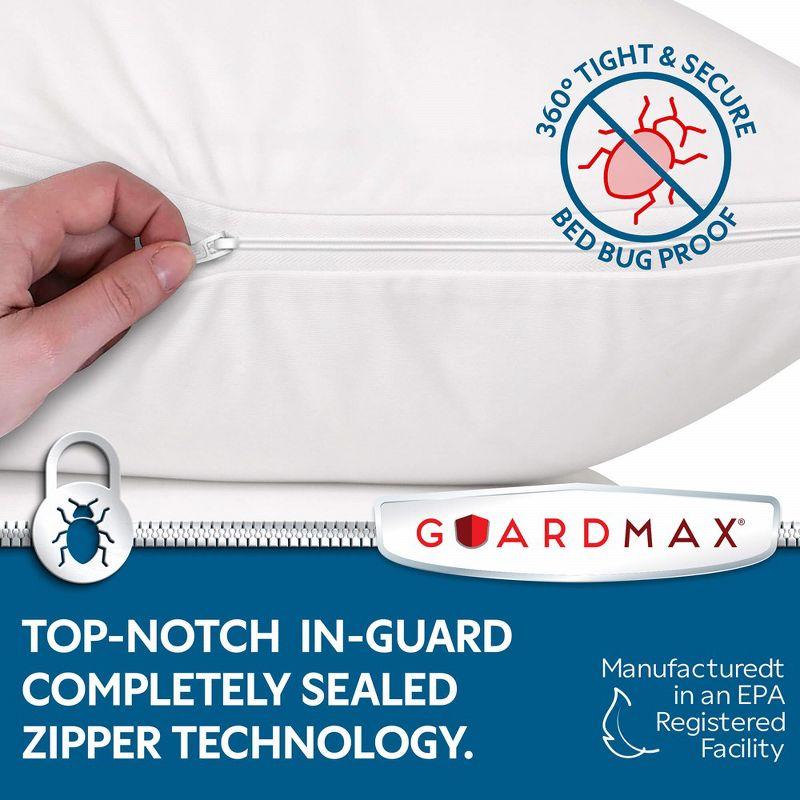 Guardmax Waterproof King Pillow Protector with Zipper – (2 Pack)