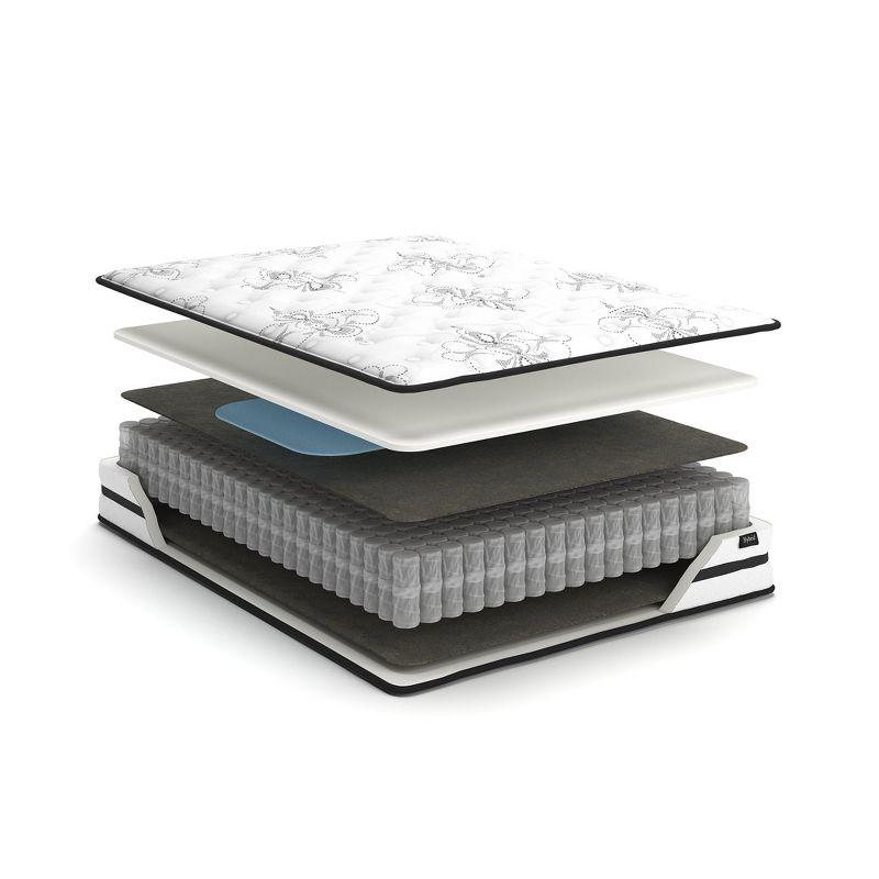 Signature Design By Ashley Chime 10 Inch Hybrid Twin Mattress In A Box White & Reviews | Wayfair