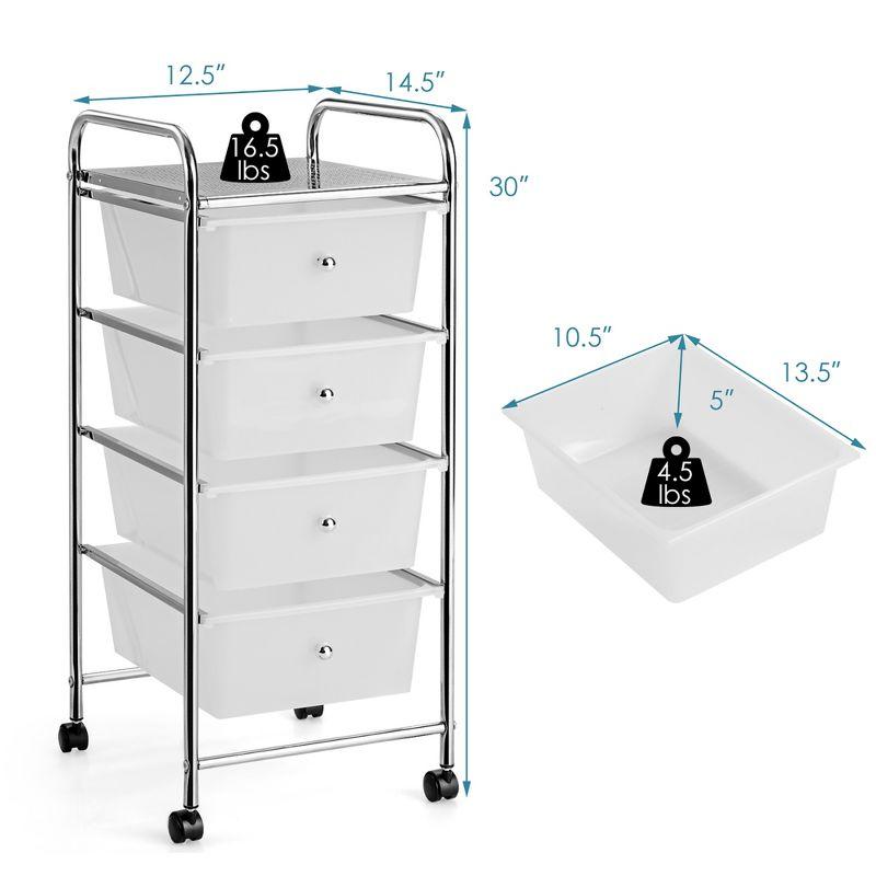 Clear 4-Drawer Rolling Storage Cart with Steel Frame