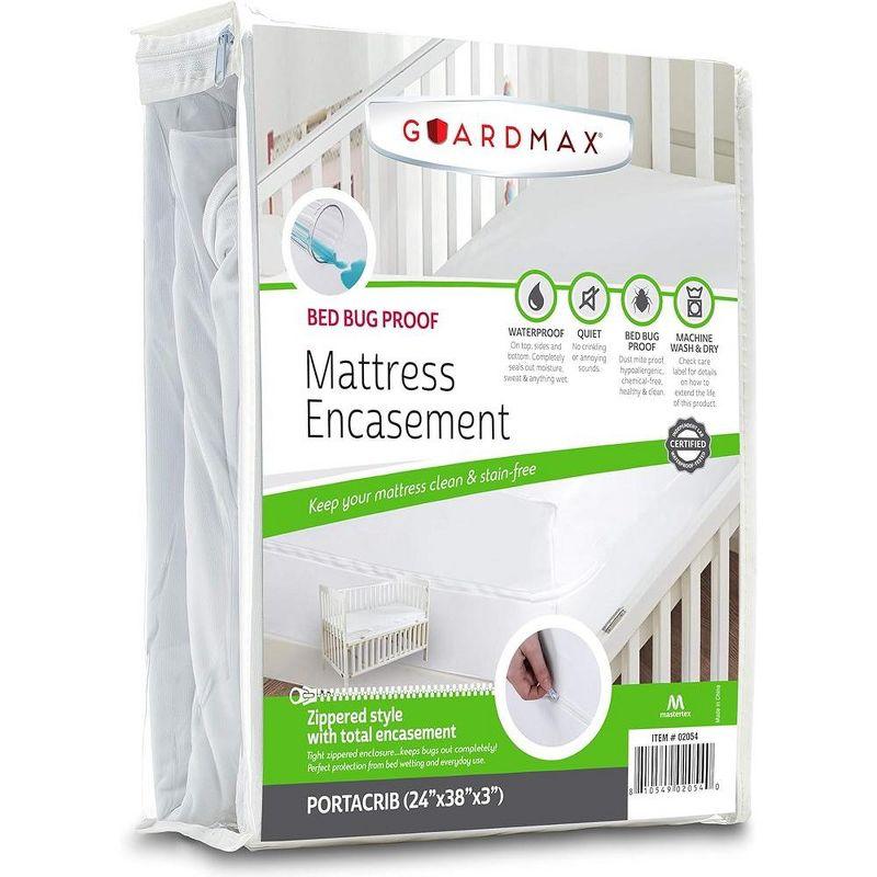 Guardmax White Waterproof Zippered Mini Crib Mattress Encasement