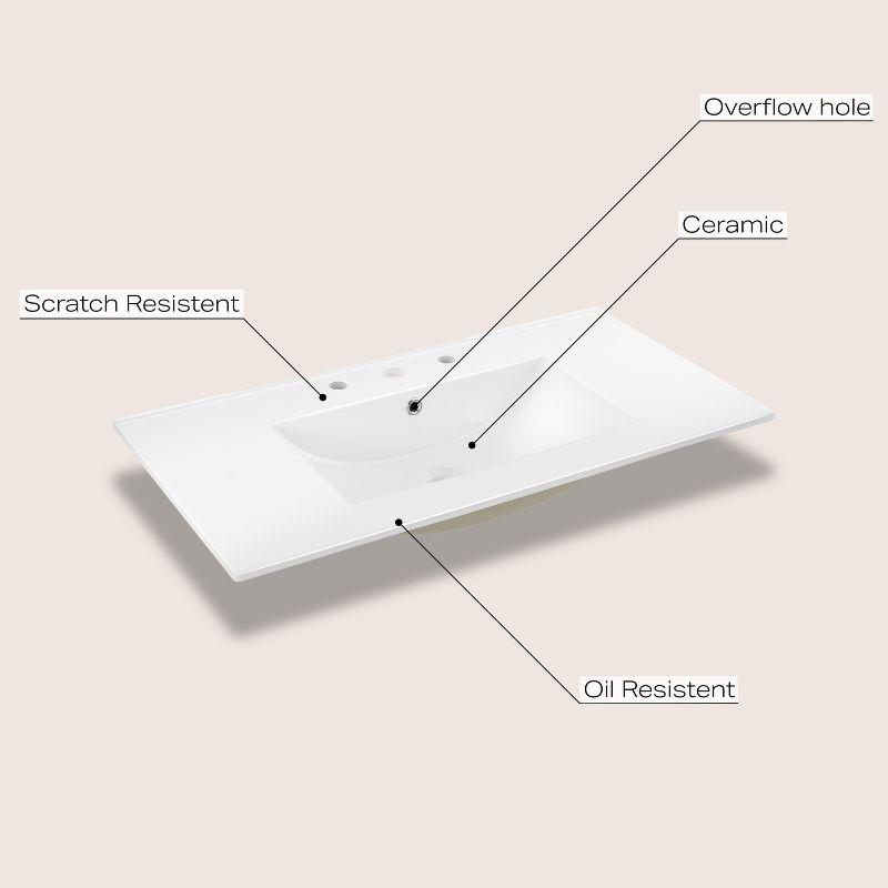 Swiss Madison 36" Zero Hole Vanity Sink Top In Glossy White