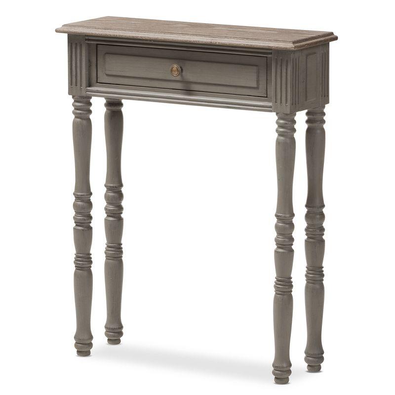 Noemie Country Cottage Farmhouse Finished 1 Drawer Console Table Brown - Baxton Studio: Antique Style, Space-Saving Design