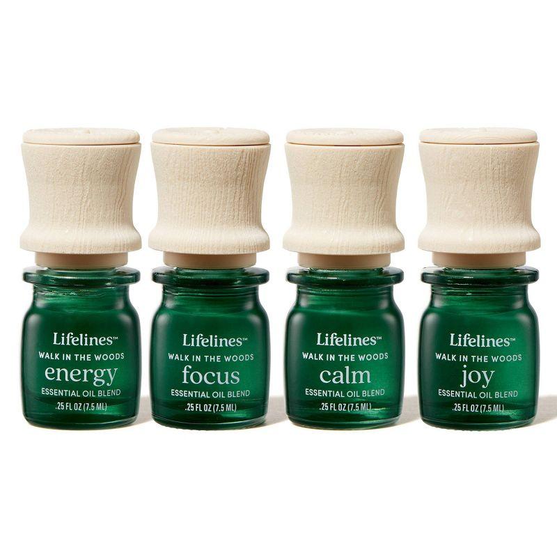 Lifelines Lifelines Essential Oil Blends