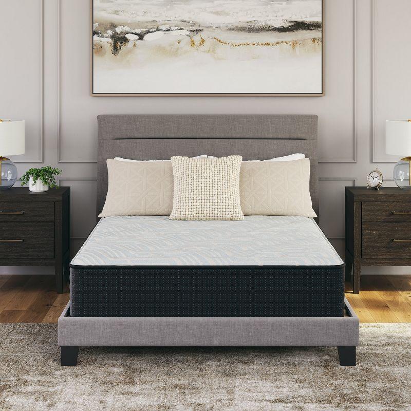 Signature Design by Ashley Palisades Firm Twin Mattress