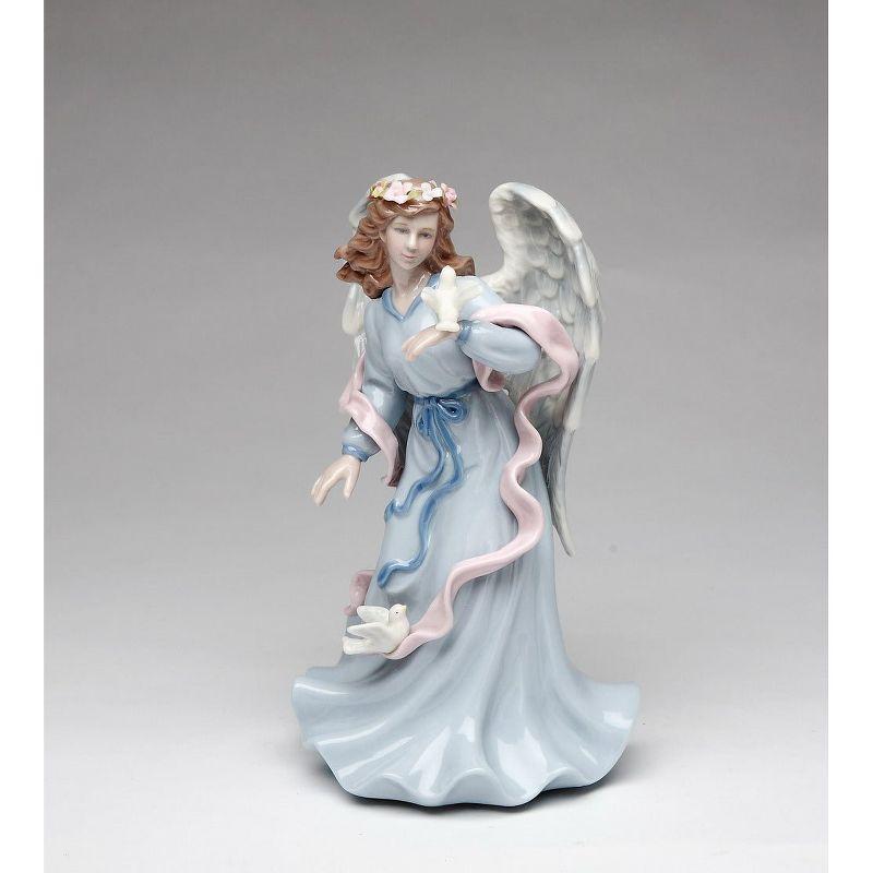 Ceramic Angel Holding Dove Music Box in Blue