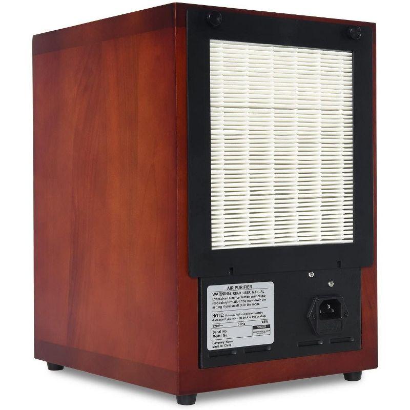Ivation Ivation for Air Purifier