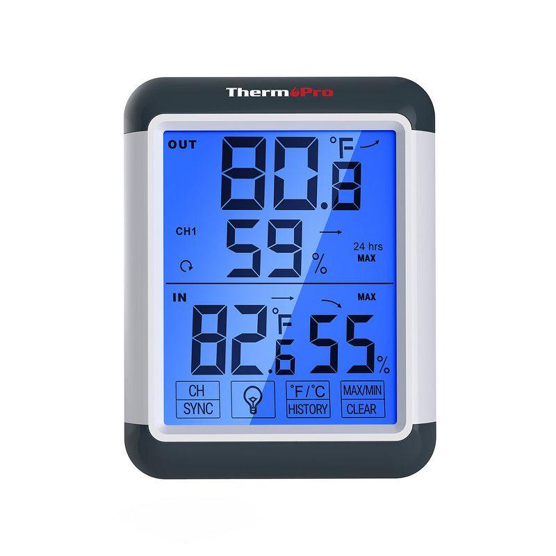 ThermoPro ThermoPro Thermometer