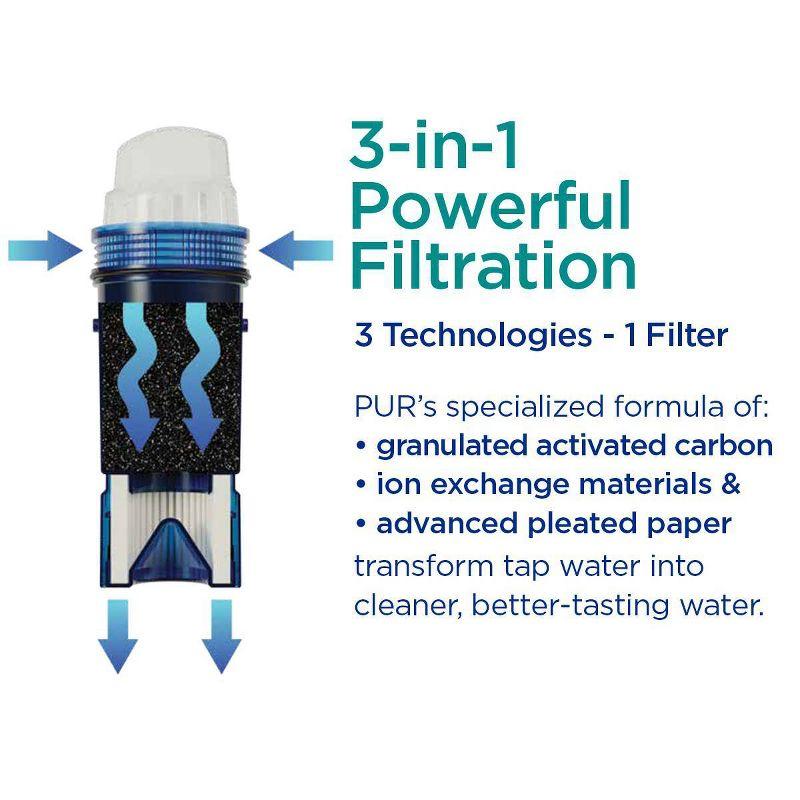 PUR PLUS Water Pitcher Replacement Filter - 3pk - PPF951K3: Reduces Odors, Filters Chlorine & Mercury, Blue