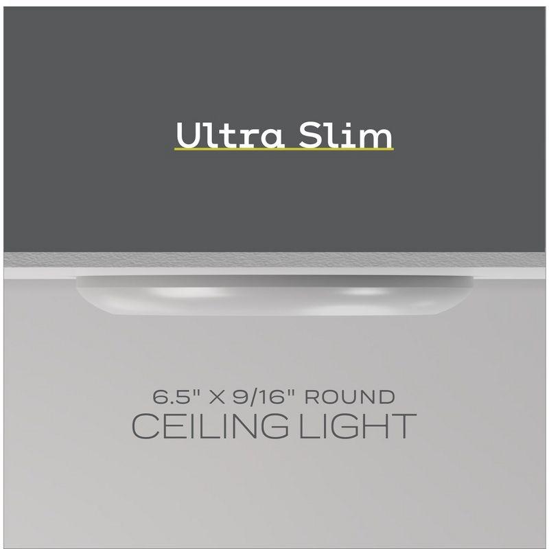 Ultra Slim 6.5" White Aluminum LED Flush Mount Ceiling Light, 3000K