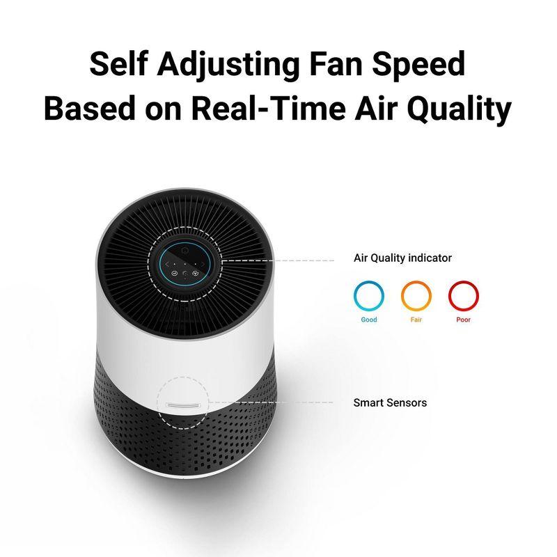 Winix Winix A230 360 Degree All-in-One 4-Stage True HEPA Air Purifier with PlasmaWave Technology