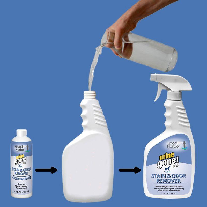 Urine Gone Ultra Stain & Odor Remover Concentrate Set - 29.5 fl oz