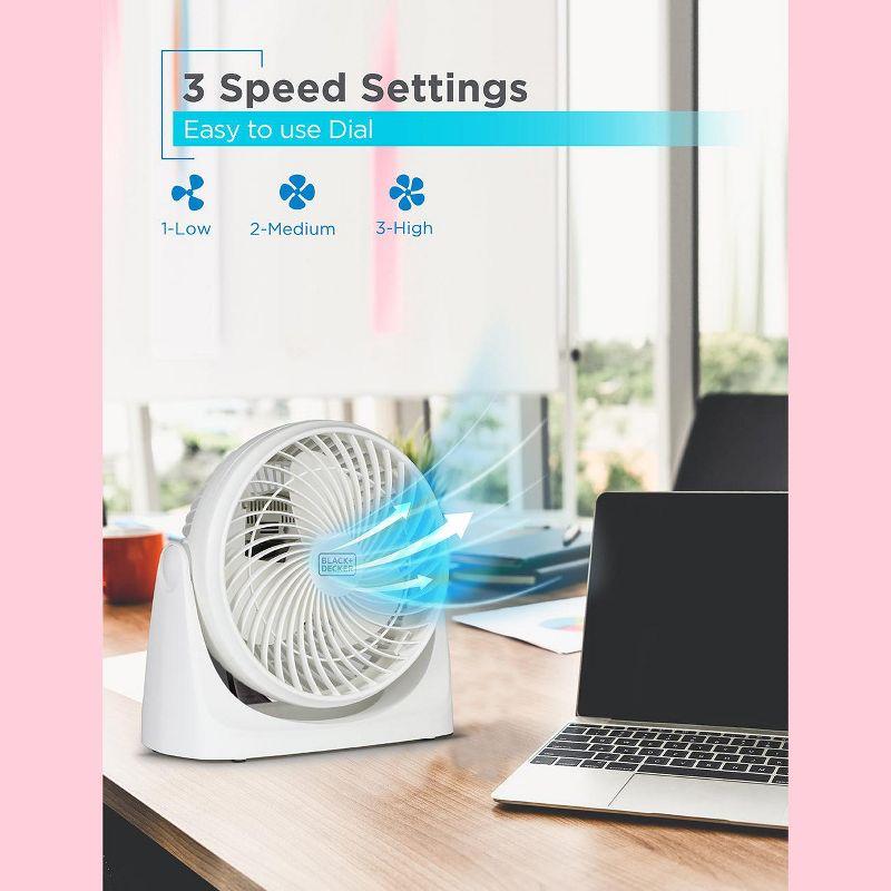 BLACK+DECKER BLACK+DECKER Turbo Desk Fan – Electric Portable 7 Inch Table Fan with Adjustable Tilt, White