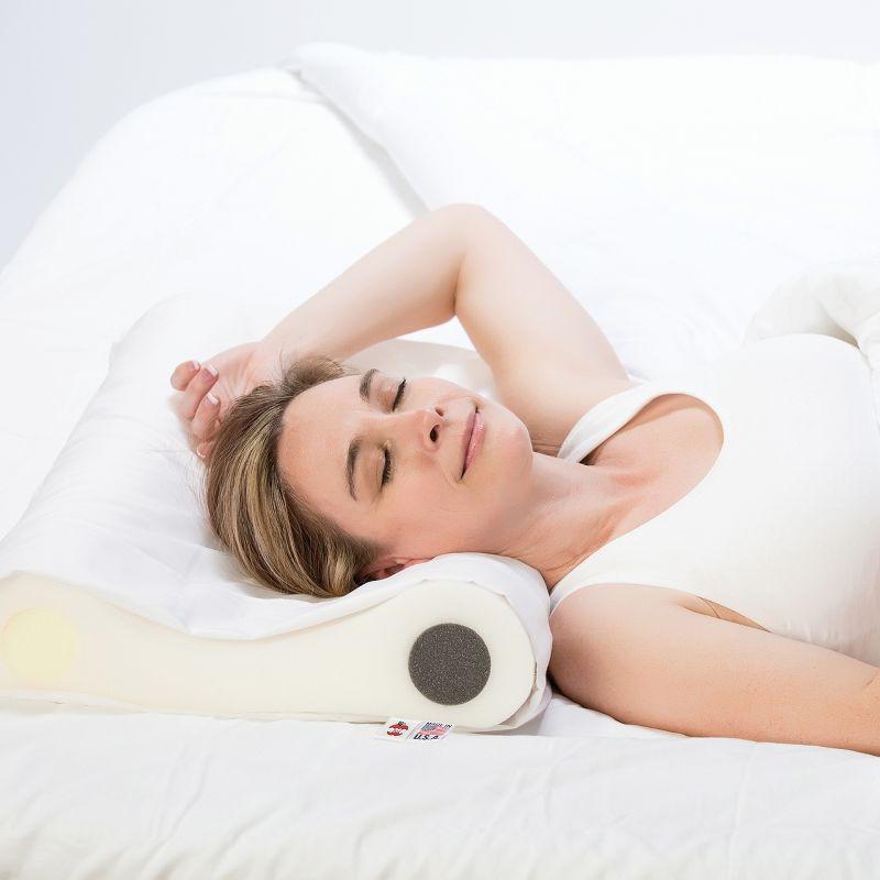 Core Products Double Core Select Foam Cervical Pillow