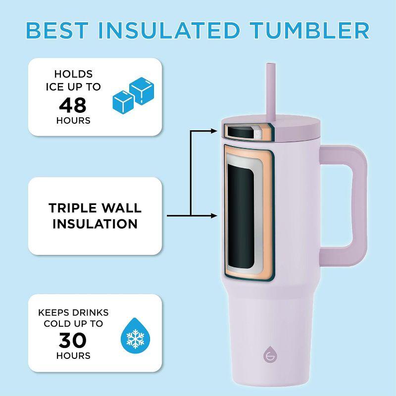 Grosche GROSCHE ASPEN 40oz Tumbler with Handle and Straw, Insulated Tumbler (Pack of 2)