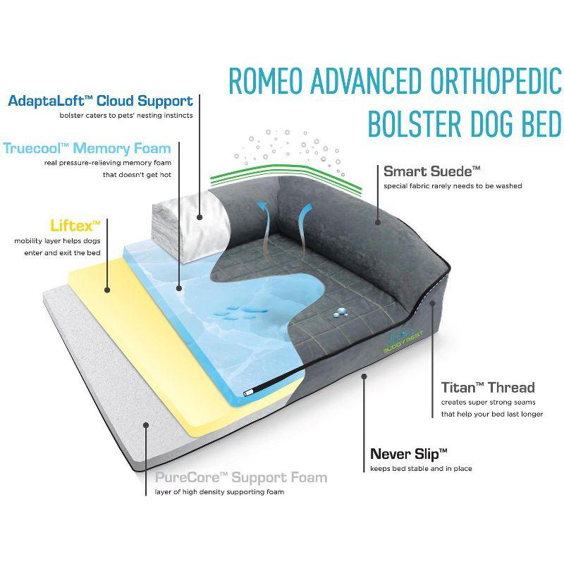 BuddyRest Romeo Advanced Orthopedic Bolster Dog Bed