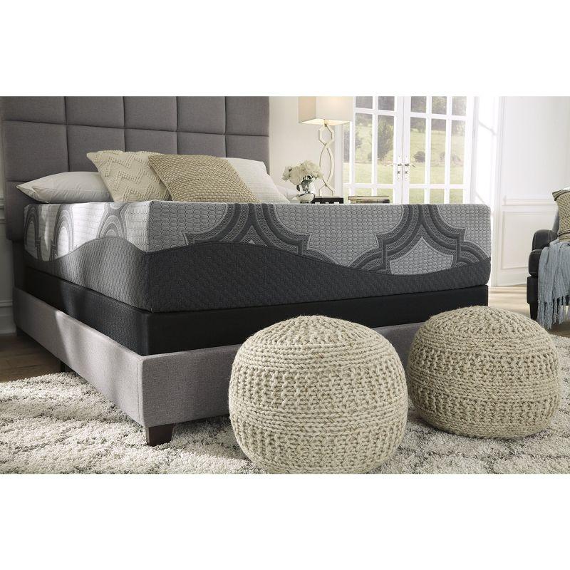 Signature Design by Ashley Firm Mattress