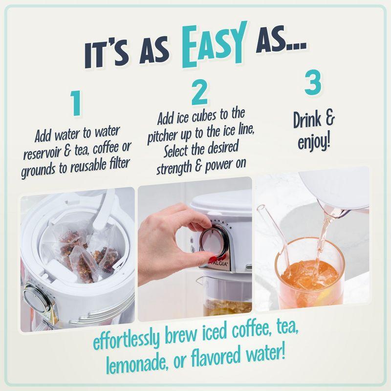 Nostalgia Nostalgia 3-Cup Coffee Maker NCIT3PLSWH6A