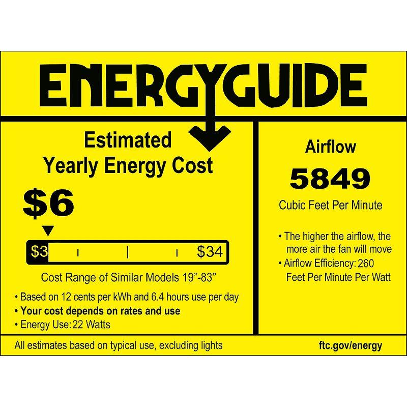64" Minka Aire Modern Indoor Ceiling Fan with LED Light Remote Control Soft Brass Matte Black for Living Room Kitchen Bedroom Home
