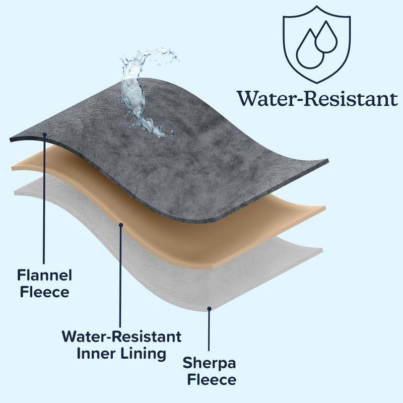 PETMAKER Water-Resistant Dog Blanket, Charcoal