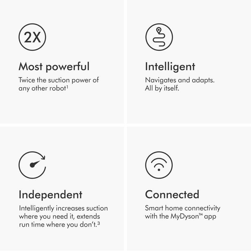 Dyson 360 Vis Nav™ Robot Vacuum Cleaner