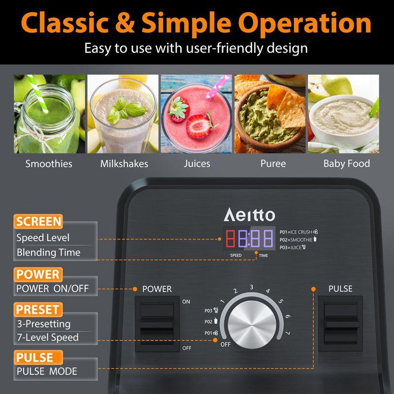 Aeitto 1500W Blender, 68oz Professional Countertop Blender for Kitchen, Large Capacity, Ice Crushing & Frozen Drinks, Black