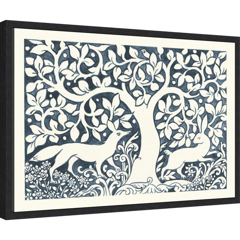 Amanti Art Forest Life III by Miranda Thomas Framed Canvas Wall Art