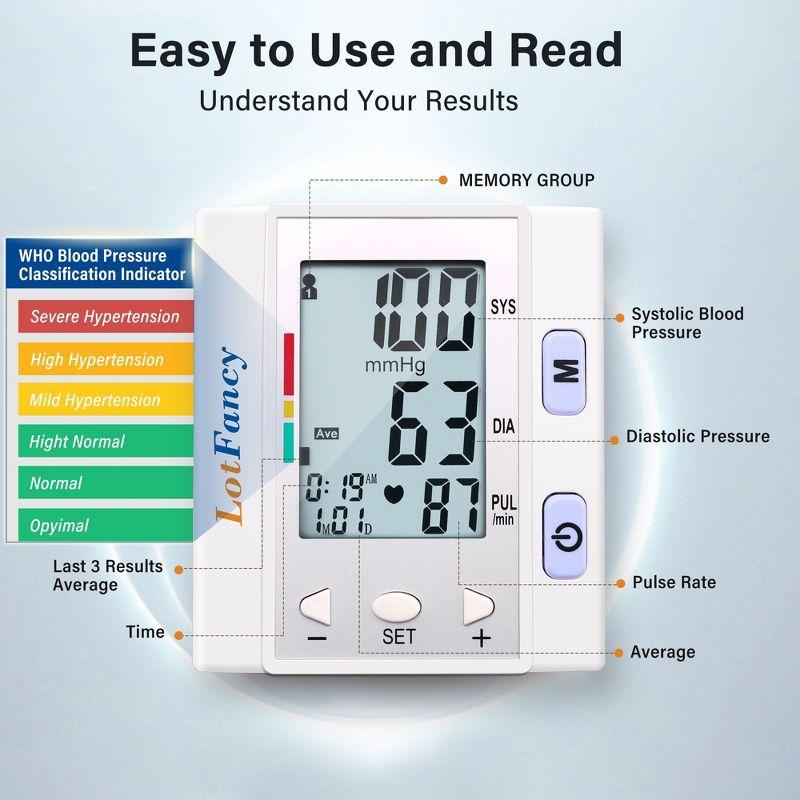 LotFancy Wrist Blood Pressure Monitor,BP Machine with Portable Case, Automatic Wrist BP Cuff