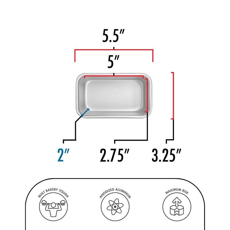 Fat Daddio's Anodized Aluminum Bread Pan