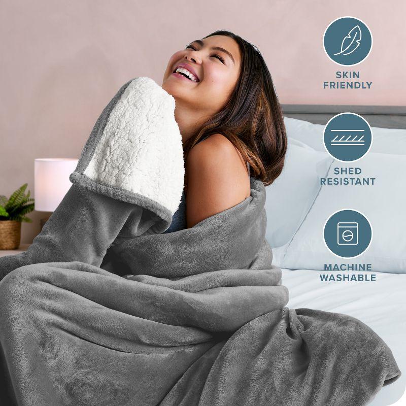 Bare Home Sherpa Fleece Blanket