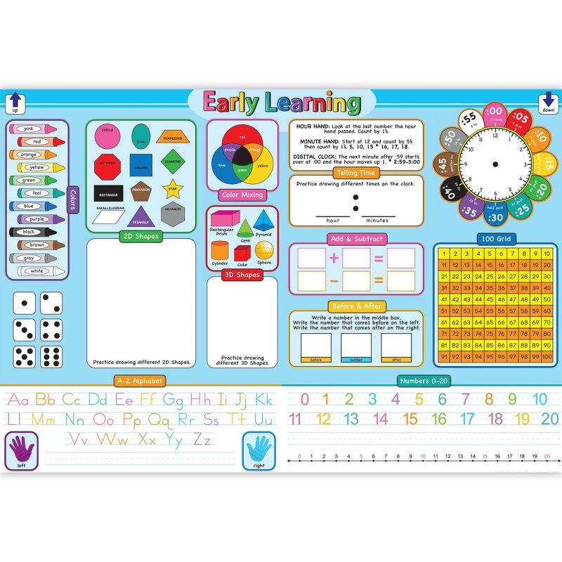 Ashley Productions® Placemat Studio™ Smart Poly® Early Learning Education Basics Learning Placemat, 13" x 19", Single Sided, Pack of 10